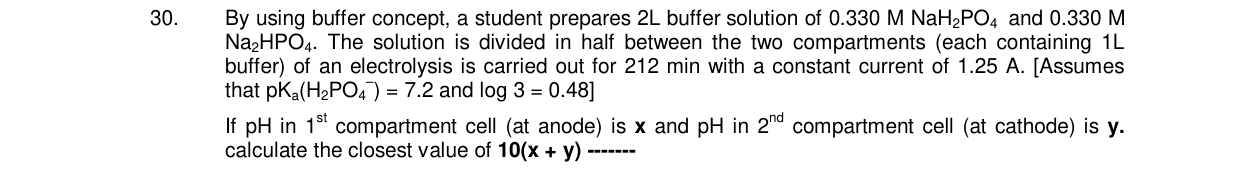 Chemistry diagram for: See image