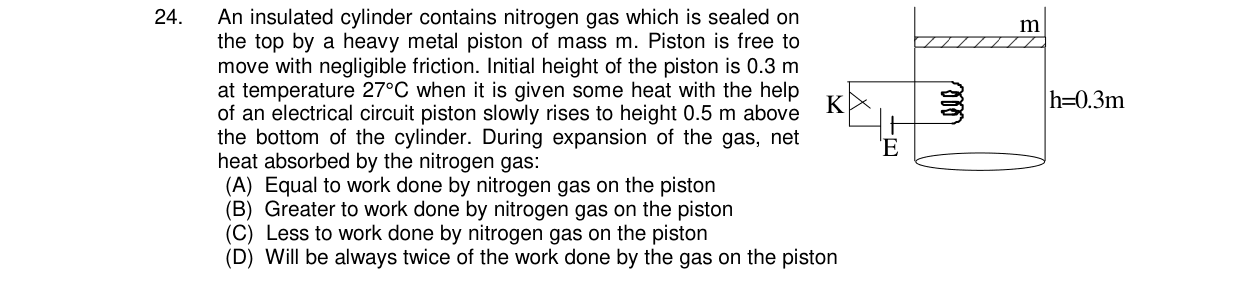 Chemistry diagram for: See image