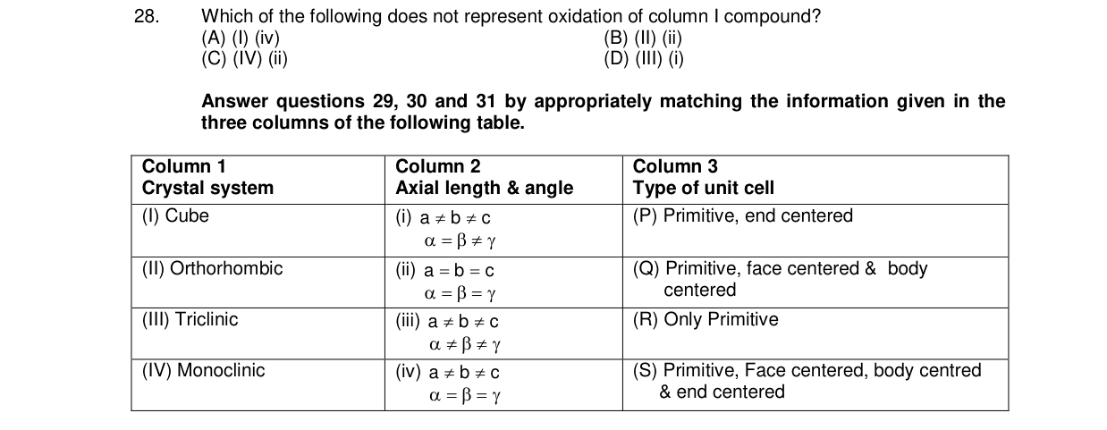 Chemistry diagram for: See image
