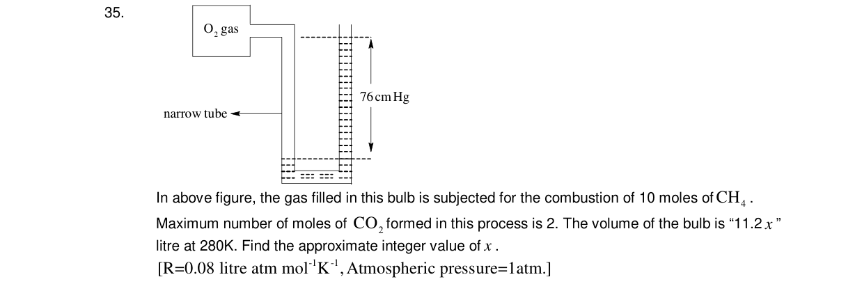 Chemistry diagram for: See image
