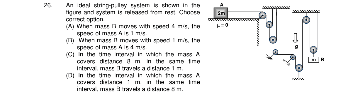 Chemistry diagram for: An ideal string-pulley system is shown in the figure and system is released from rest. Choose correct option.