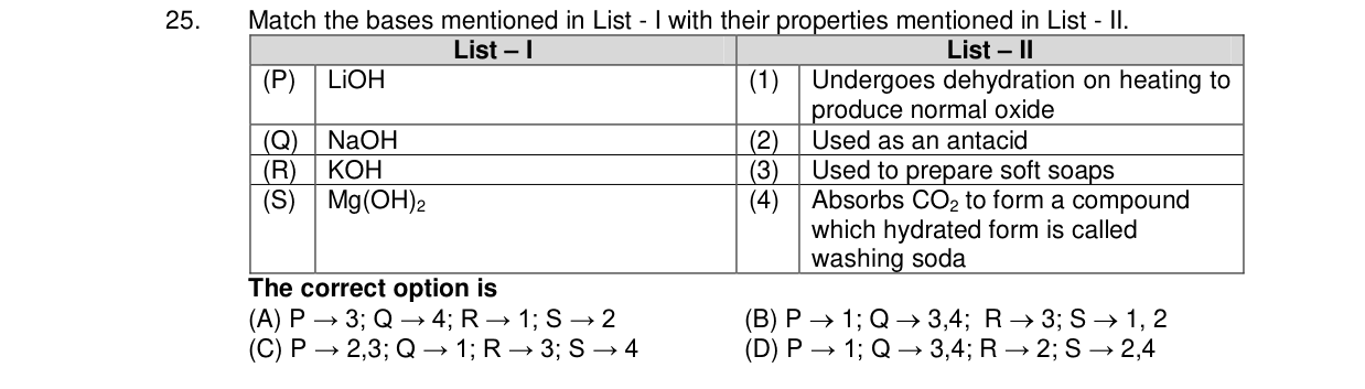 Chemistry diagram for: See image