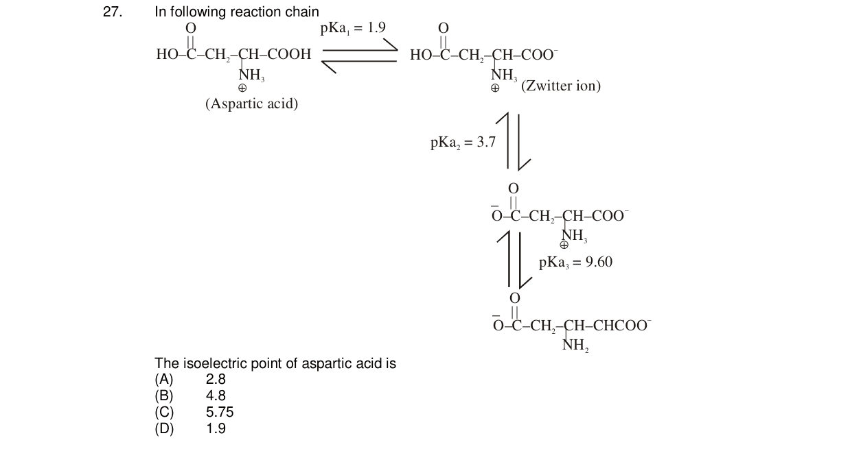 Chemistry diagram for: In following reaction chain HO-C(=O)-CH2-CH(NH3+)-COOH (Aspartic acid) β HO-C(=O)-CH2-CH(NH3+)-COO- (Zwitterion) [pKa1 =
