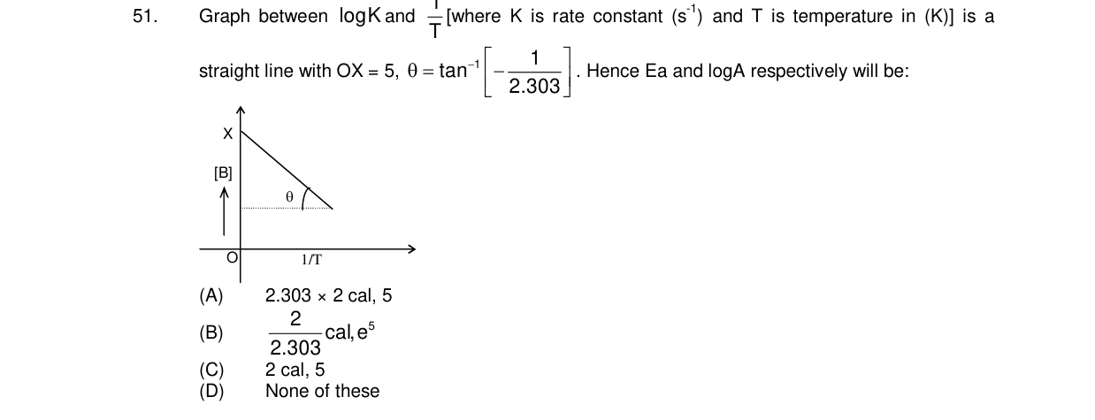 Chemistry diagram for: See image