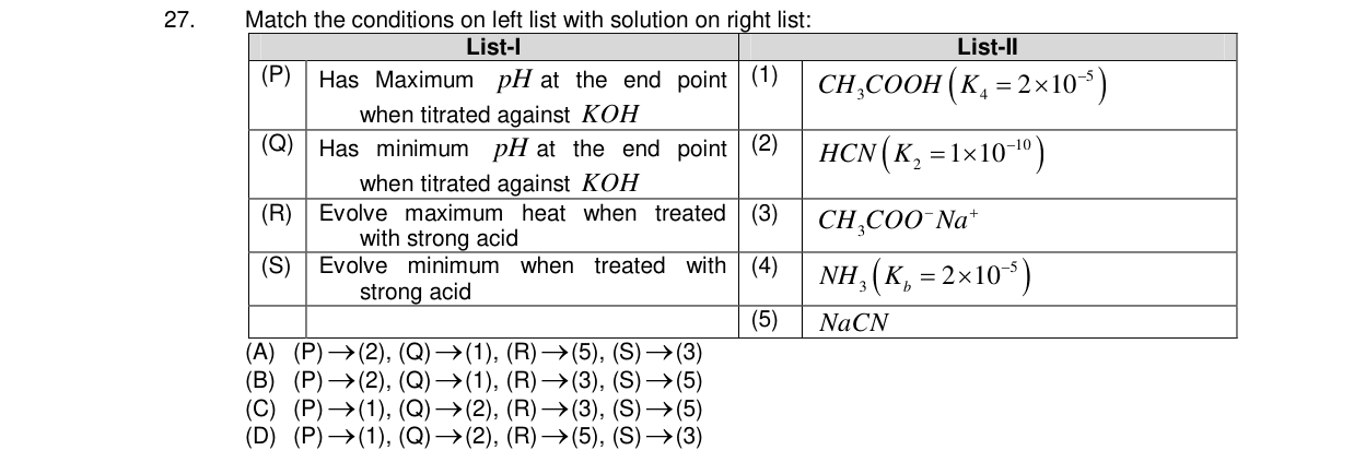 Chemistry diagram for: See image