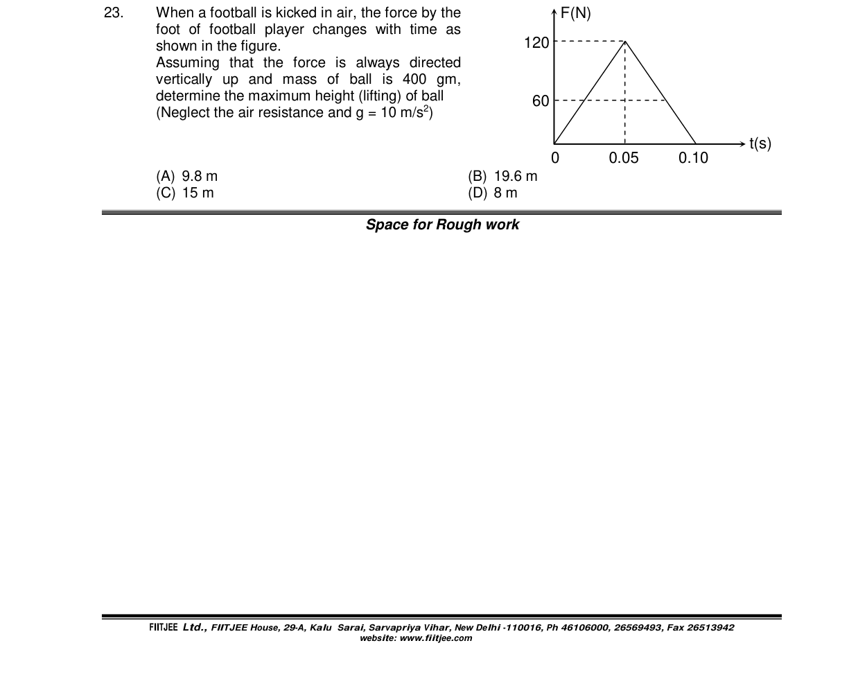 Chemistry diagram for: See image
