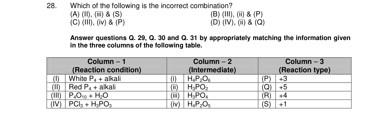 Chemistry diagram for: See image