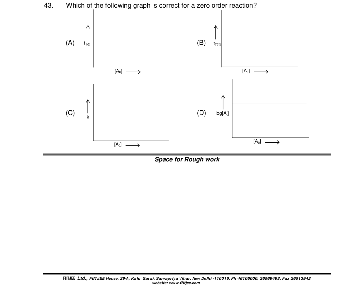 Chemistry diagram for: See image