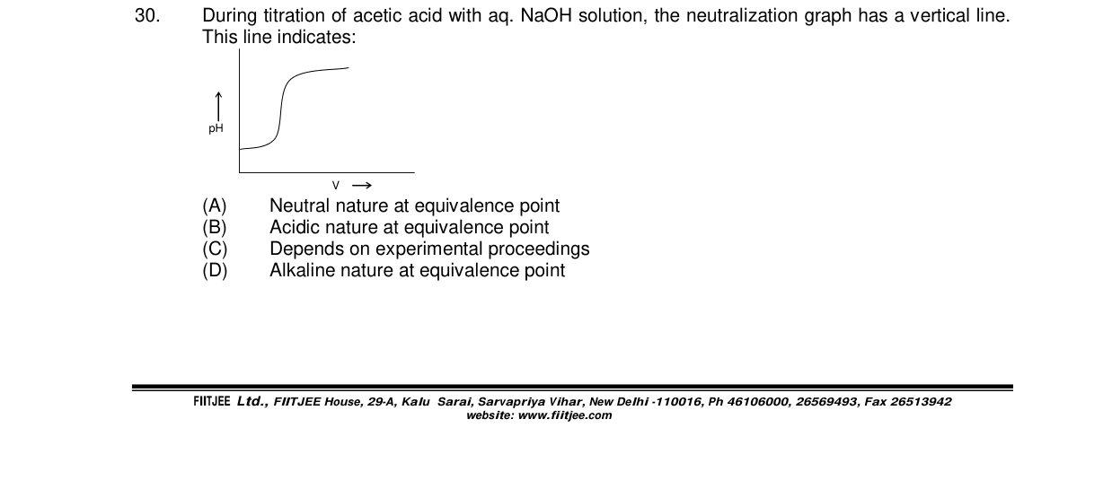Chemistry diagram for: See image