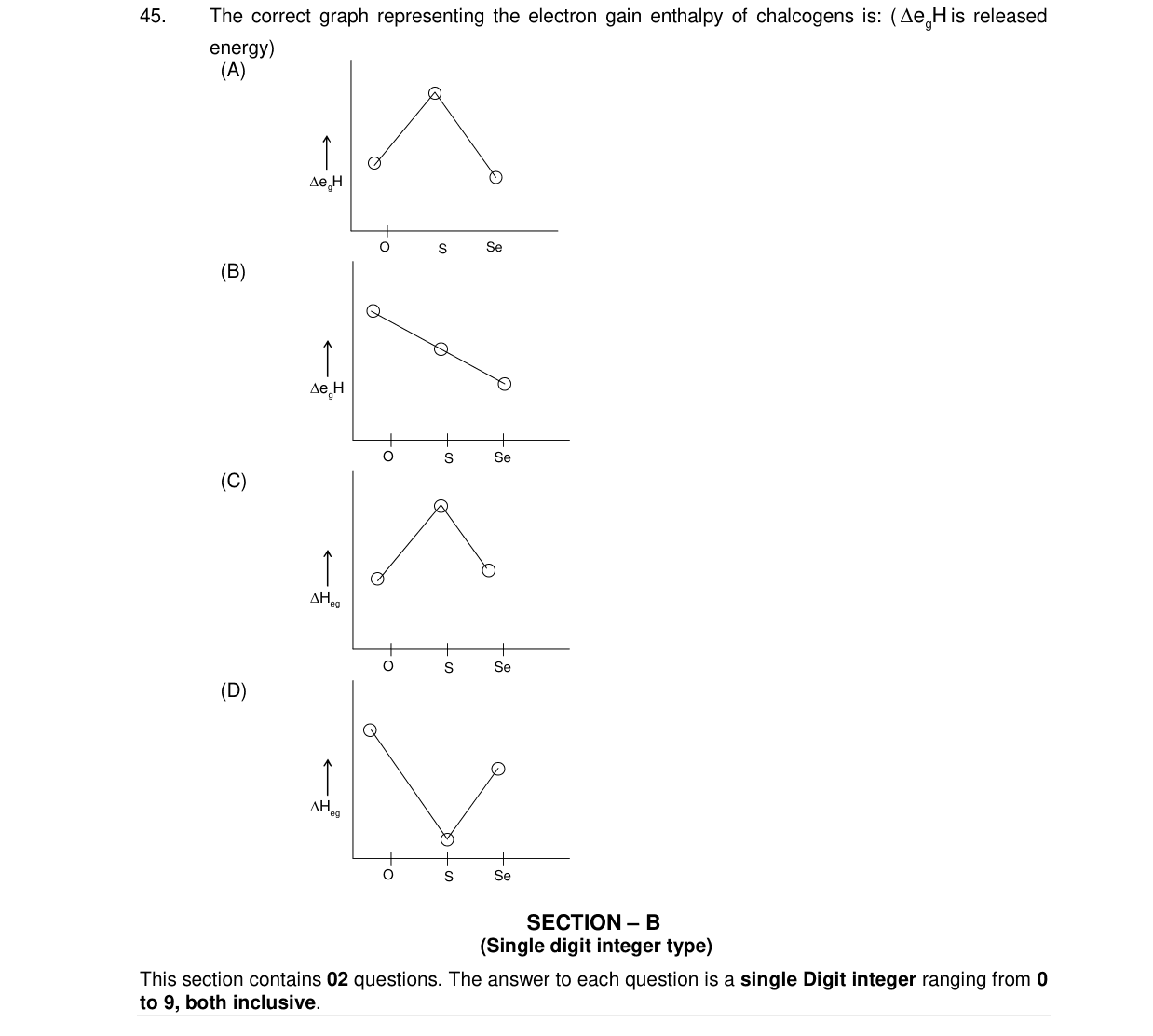 Chemistry diagram for: See image