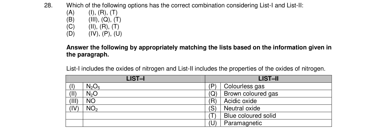 Chemistry diagram for: See image