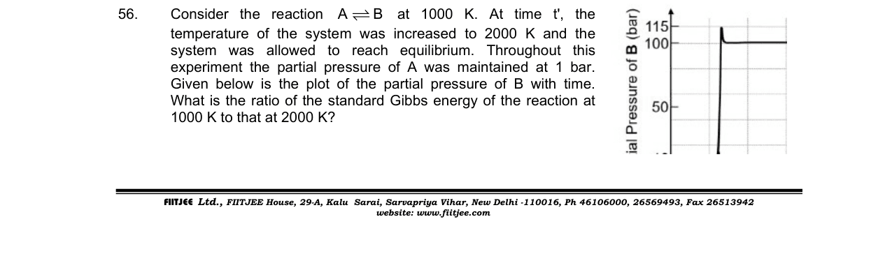 Chemistry diagram for: See image