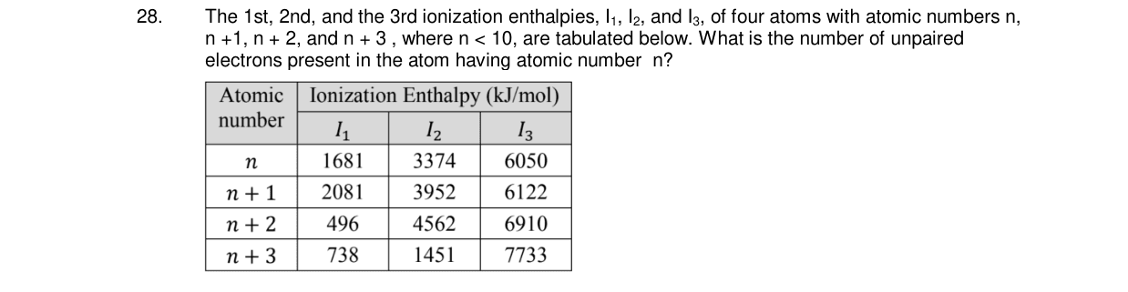 Chemistry diagram for: See image