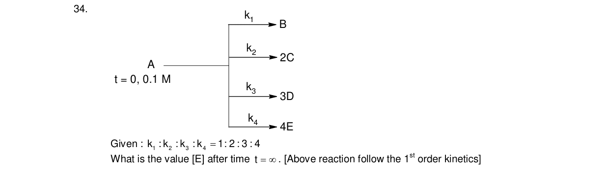 Chemistry diagram for: See image