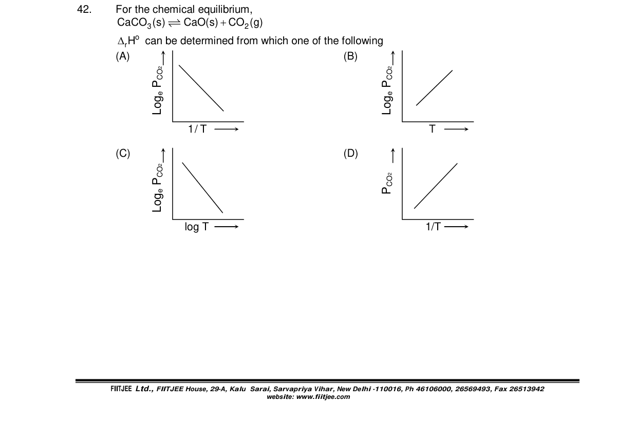 Chemistry diagram for: See image