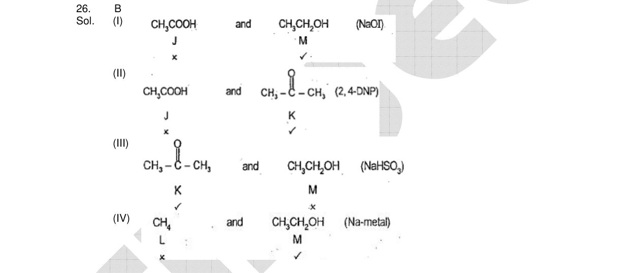 Chemistry diagram for: See image