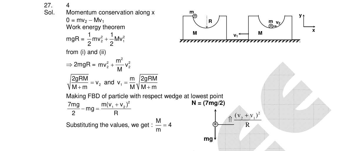Chemistry diagram for: See image