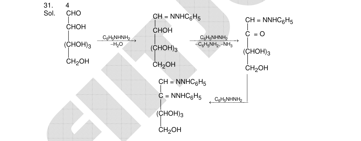 Chemistry diagram for: See image