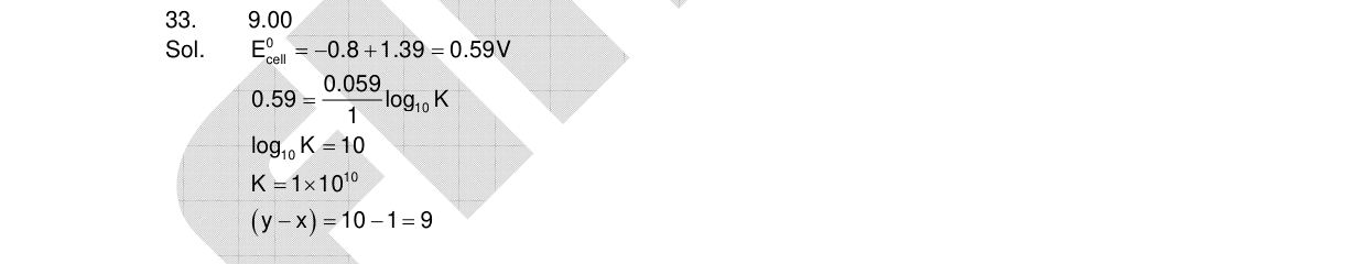 Chemistry diagram for: See image