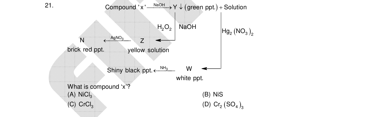 Chemistry diagram for: See image