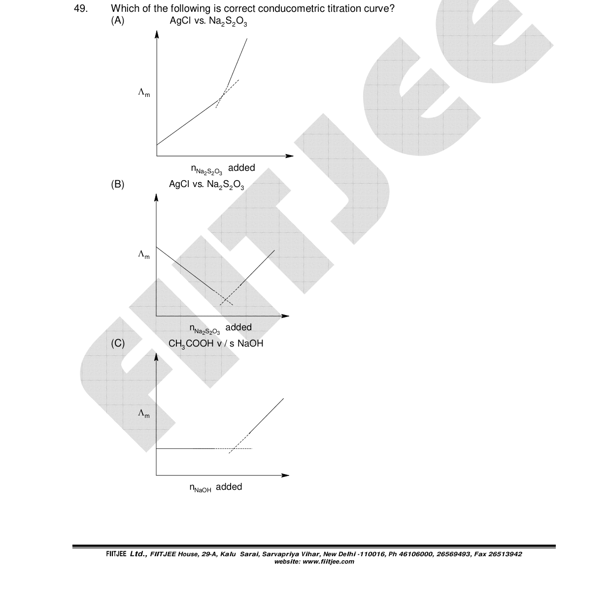 Chemistry diagram for: See image