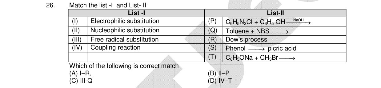 Chemistry diagram for: See image