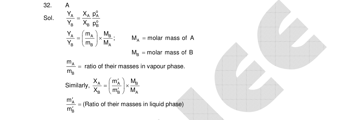 Chemistry diagram for: See image
