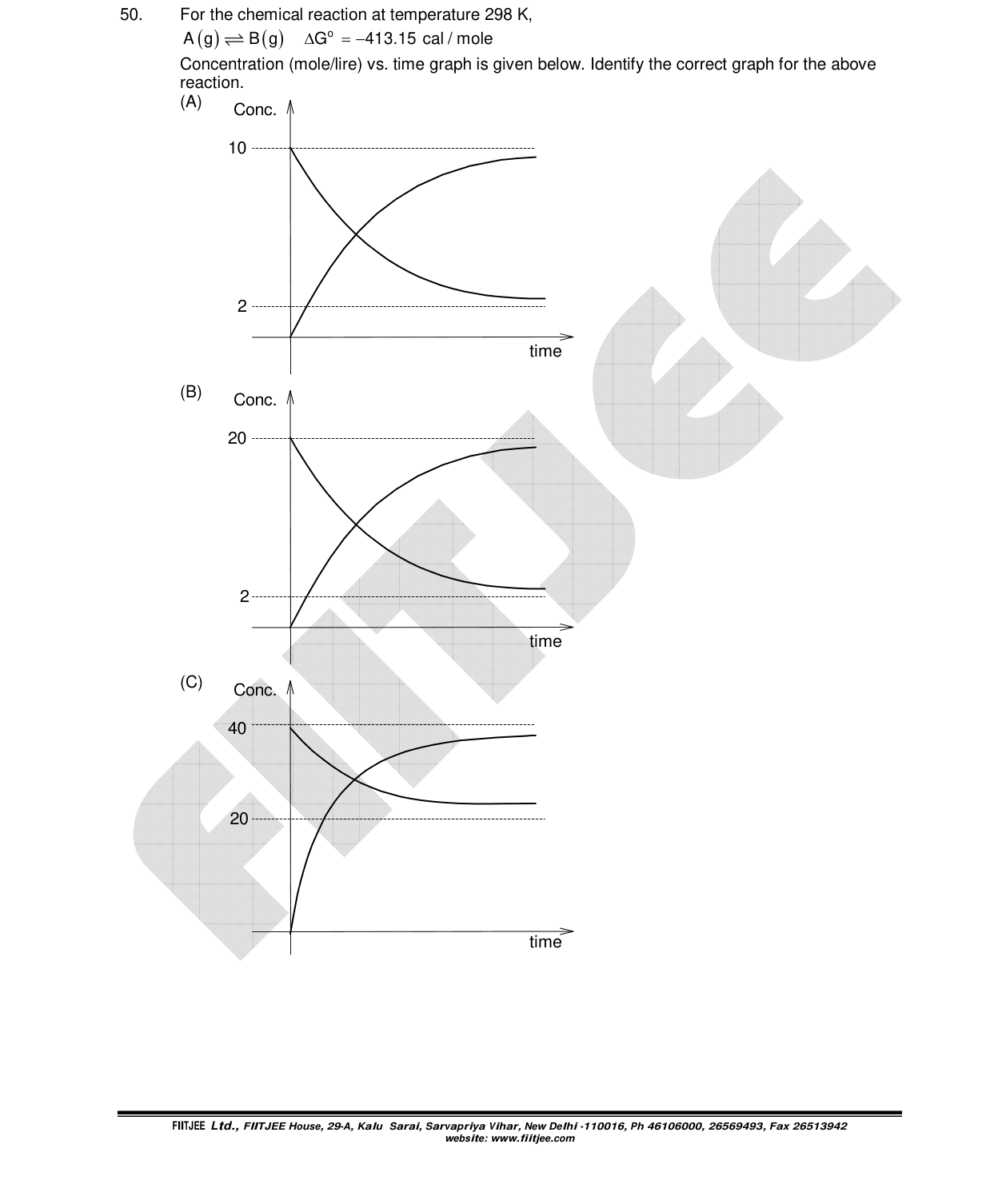 Chemistry diagram for: See image