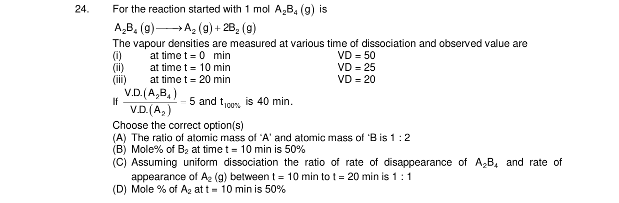 Chemistry diagram for: For the reaction started with 1 mol A2B4 (g) is A2B4 (g) → A2 (g) + 2B2 (g) The vapour densities are measured at various