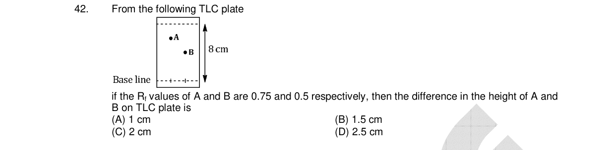 Chemistry diagram for: See image