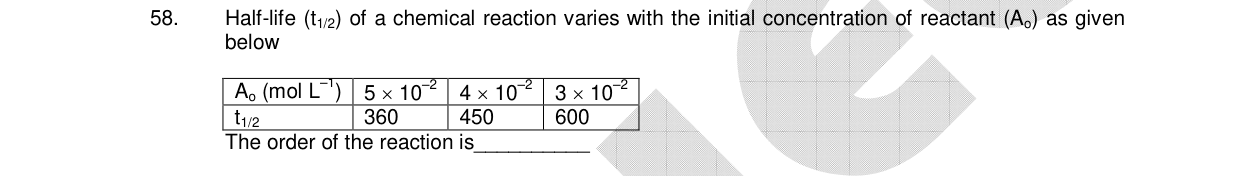 Chemistry diagram for: See image
