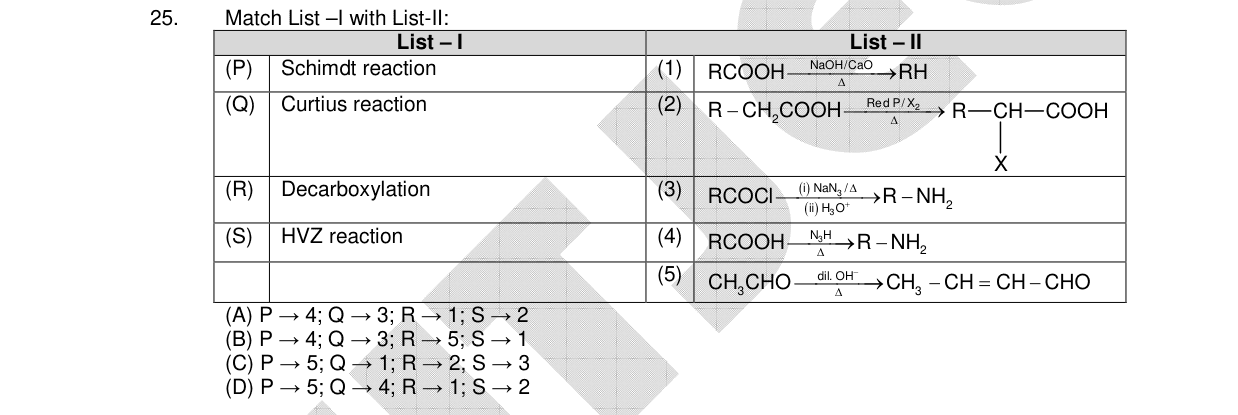 Chemistry diagram for: See image