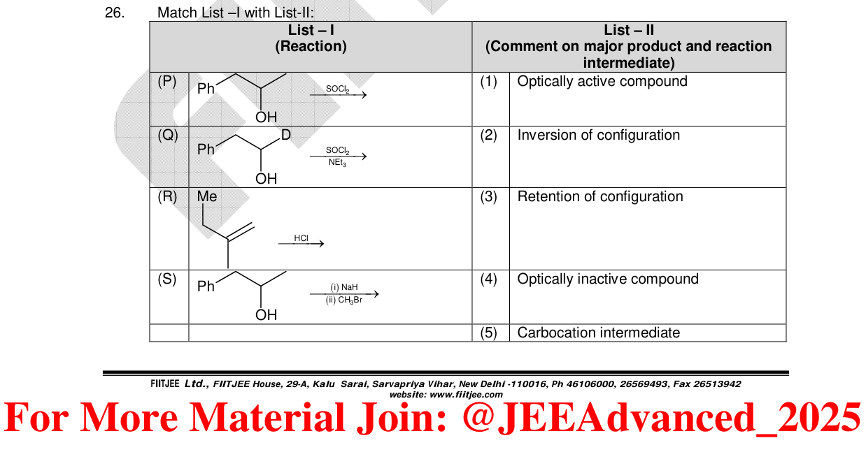 Chemistry diagram for: See image