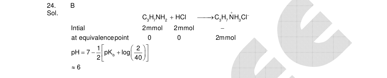 Chemistry diagram for: See image