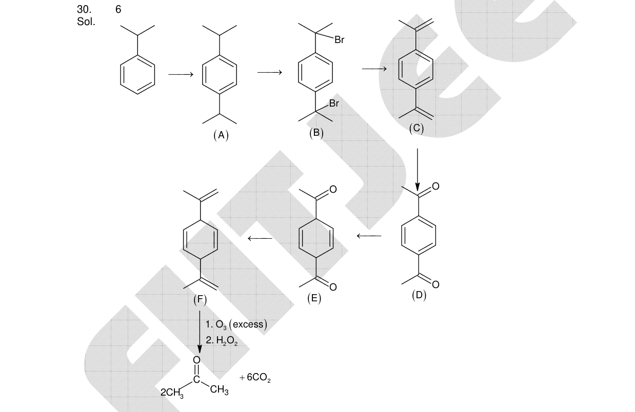 Chemistry diagram for: See image
