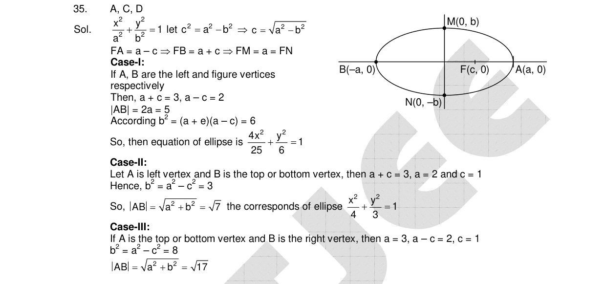 Chemistry diagram for: See image