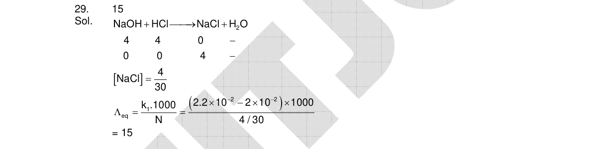 Chemistry diagram for: See image