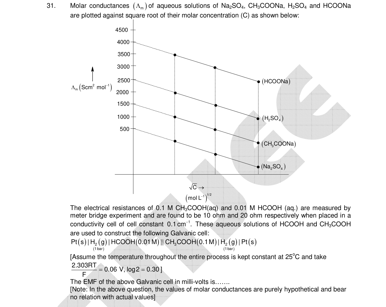 Chemistry diagram for: See image