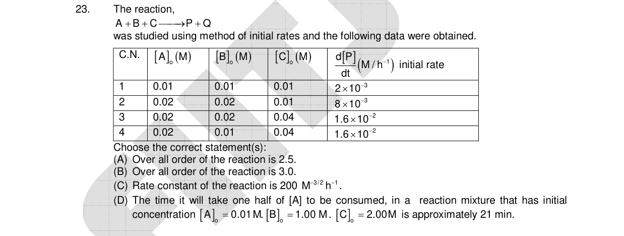 Chemistry diagram for: See image