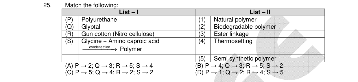 Chemistry diagram for: Match the following: List - I (P) Polyurethane (Q) Glyptal (R) Gun cotton (Nitro cellulose) (S) Glycine + Amino caproic