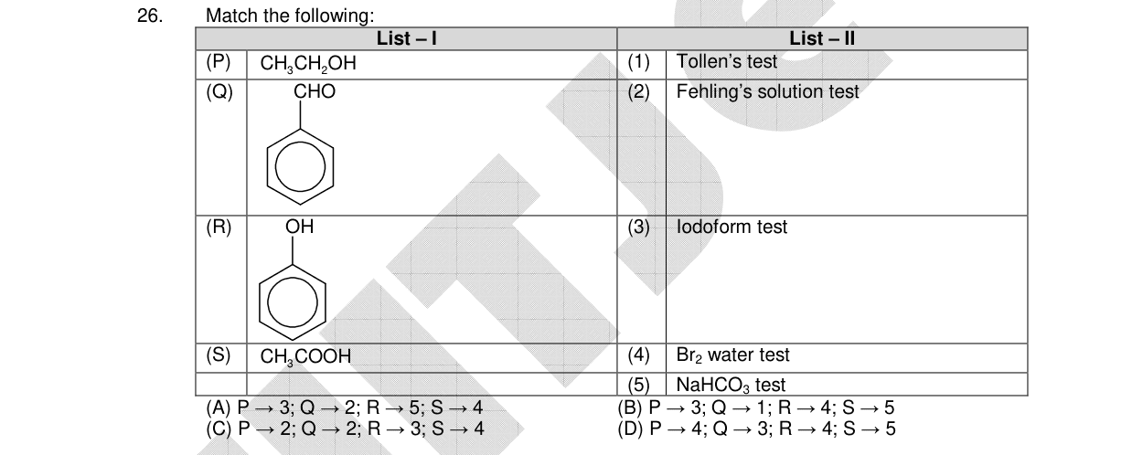 Chemistry diagram for: See image