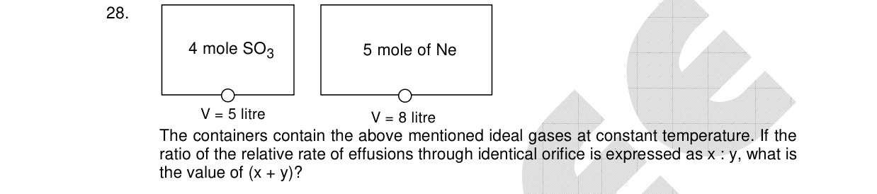 Chemistry diagram for: See image