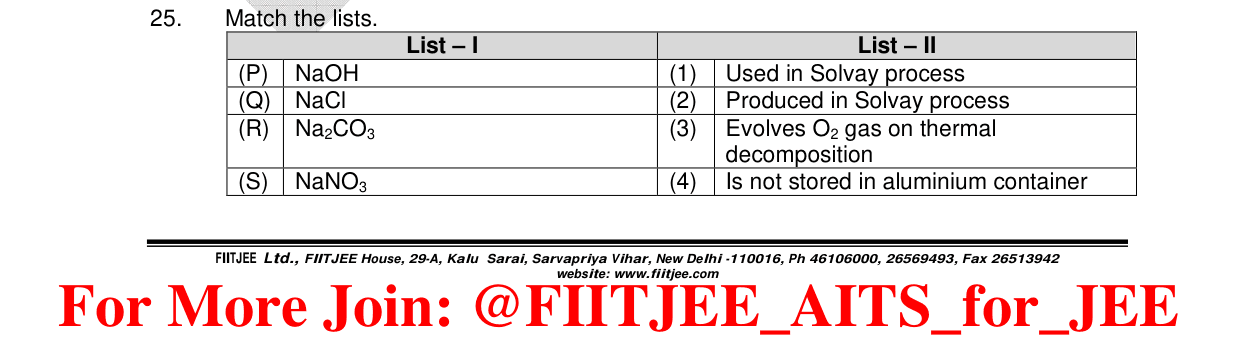 Chemistry diagram for: See image