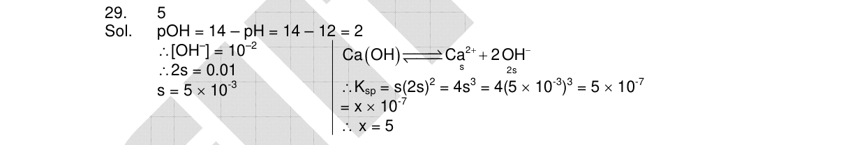Chemistry diagram for: See image