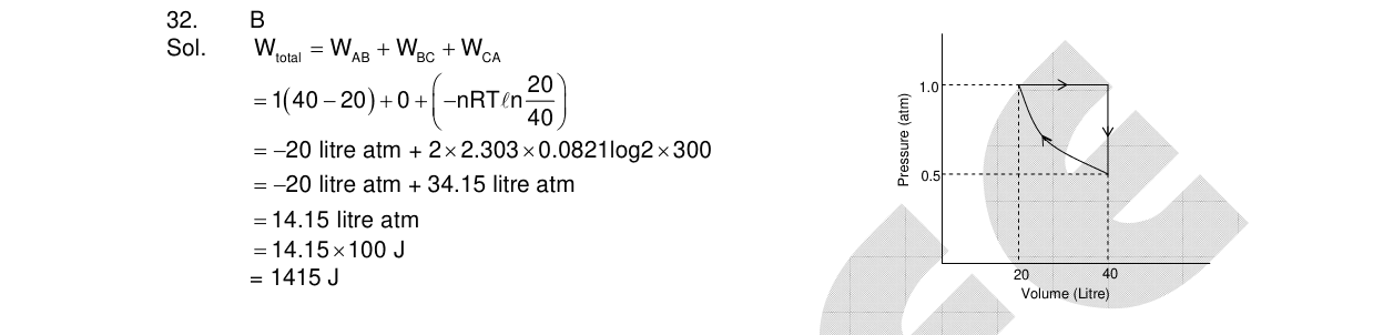 Chemistry diagram for: See image