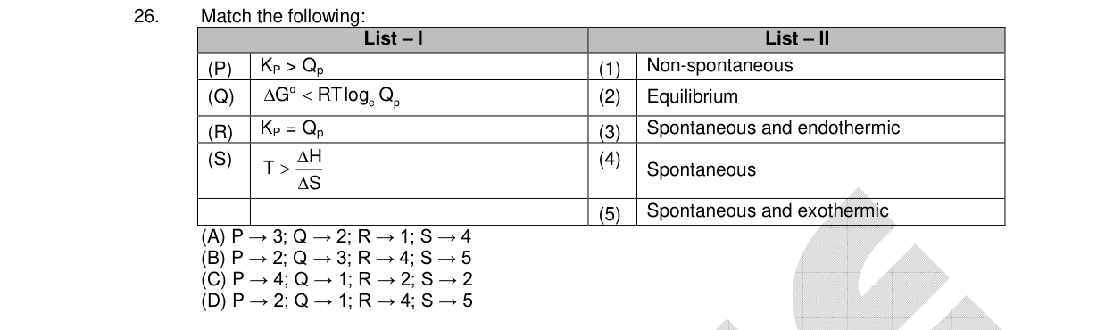 Chemistry diagram for: See image