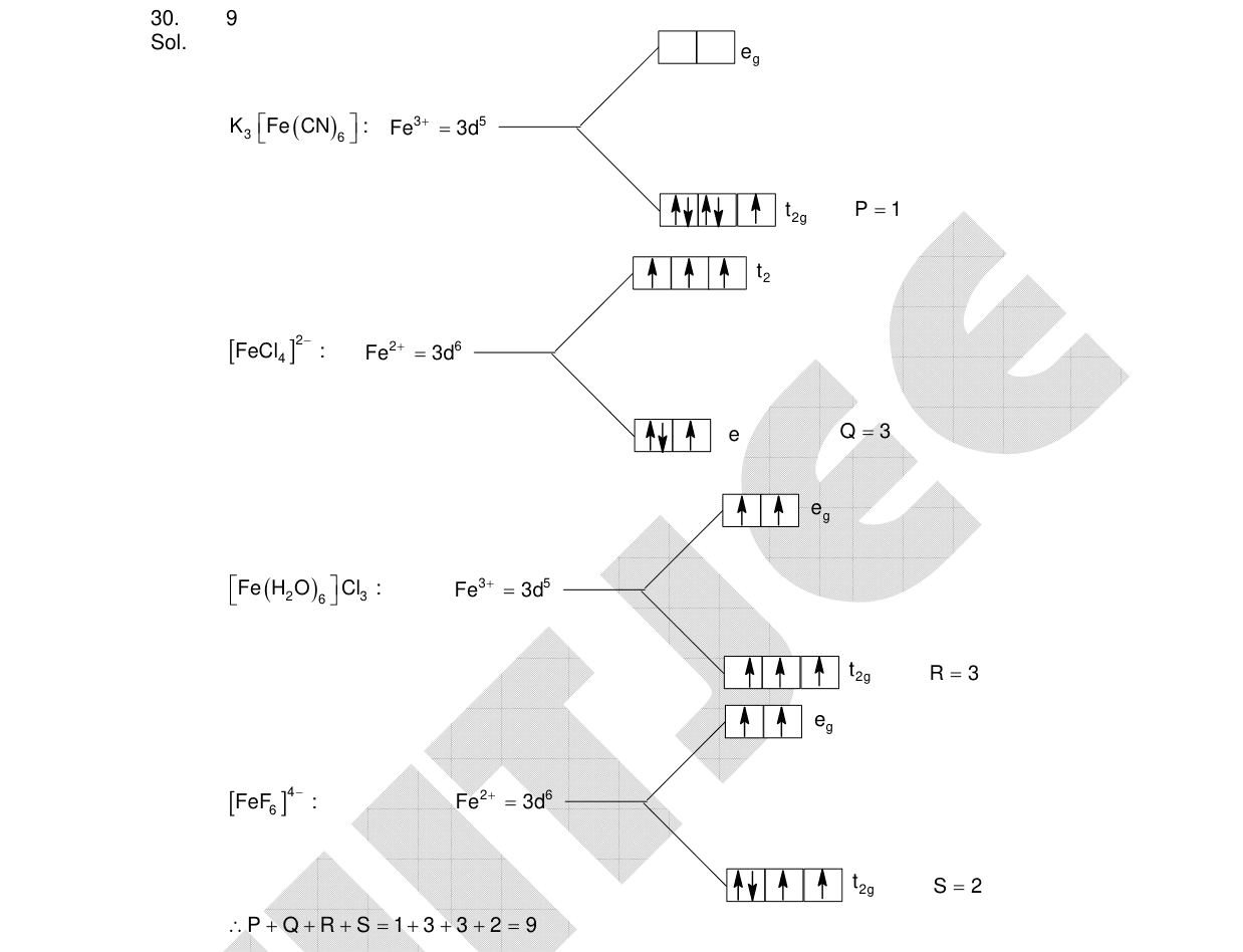 Chemistry diagram for: See image