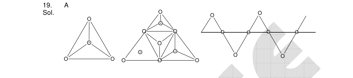 Chemistry diagram for: See image