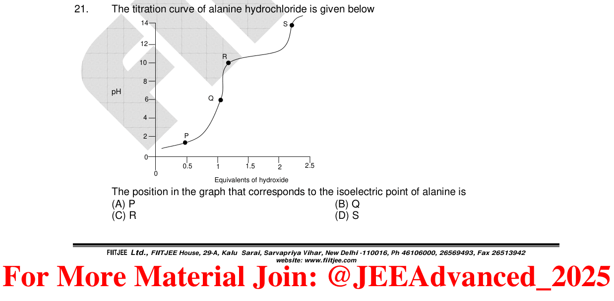Chemistry diagram for: See image