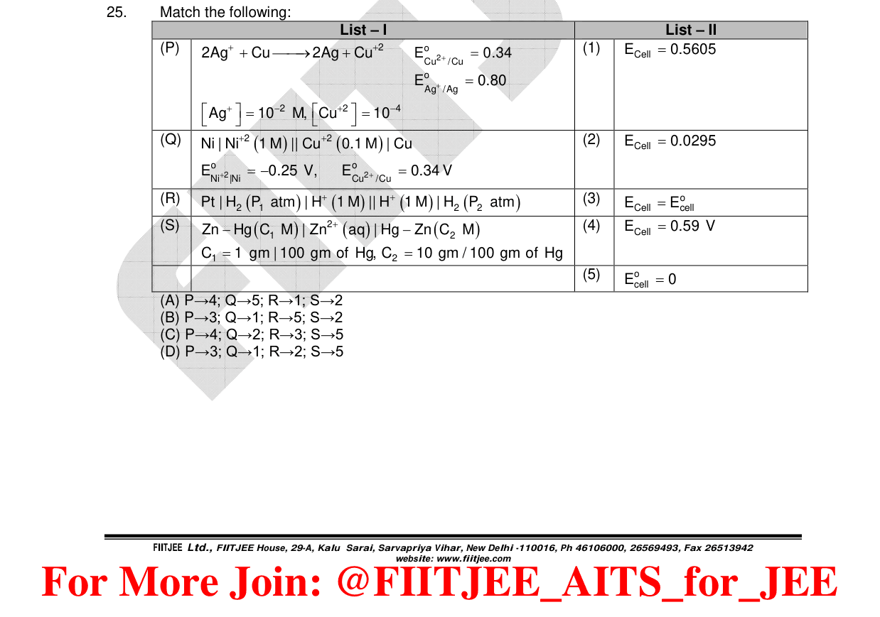 Chemistry diagram for: See image